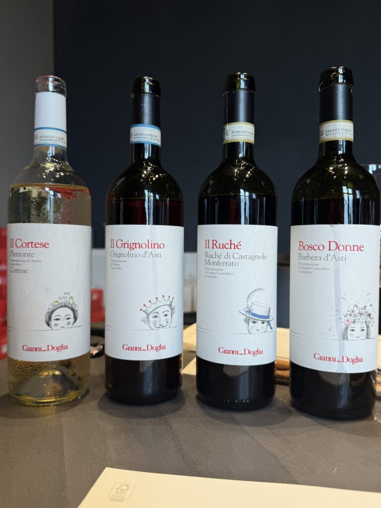 Gianni Doglia