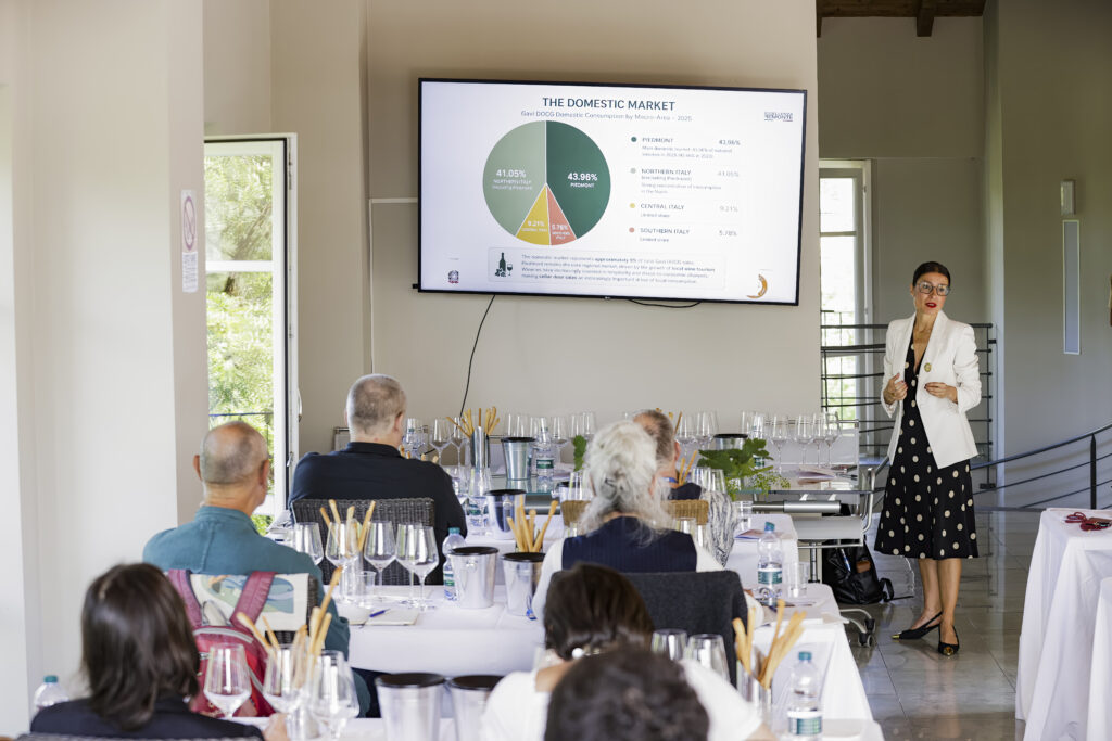 GAvi Consorzio